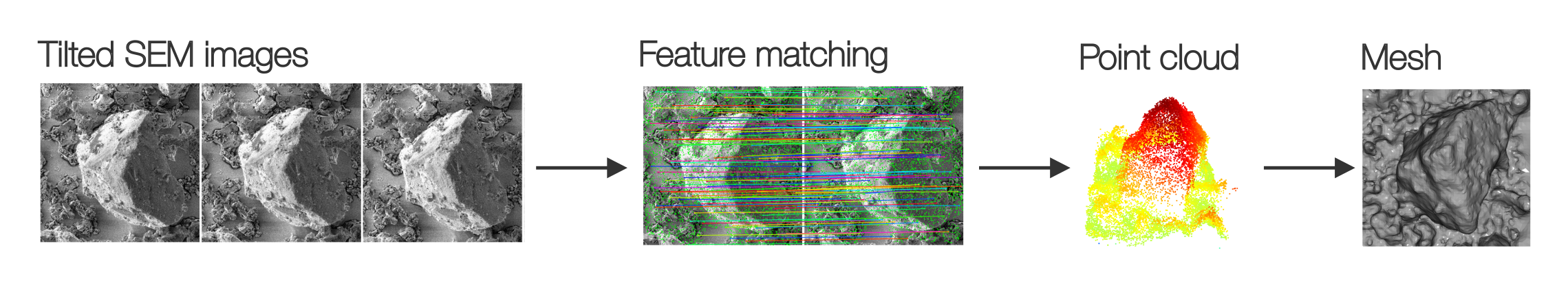 _images/miop_overview.png